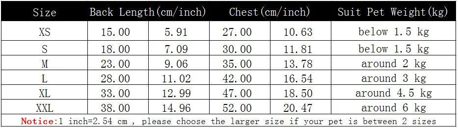 Fashion  Soft Sweater Clothing for Puppy